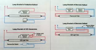 Maybe you would like to learn more about one of these? Led Conversion Cheaper Than Retail Price Buy Clothing Accessories And Lifestyle Products For Women Men