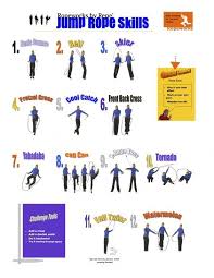Jump Rope Tricks Posters Google Search Beweging Springtouw Basisonderwijs