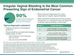 The exact cause of endometrial carcinoma remains unknown, although several. Endometrial Cancer Disease State Backgrounder Ppt Download