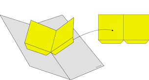 You can fold it first, then cut over the fold with a pair of scissors). Pop Up Cards V Fold Mechanisms