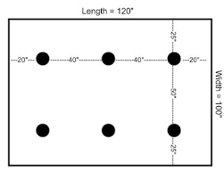 recessed lighting placement