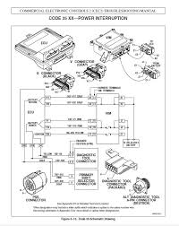 It shows the components of the circuit as simplified shapes, and the power and signal connections between the devices. Locating Engine And Transmission Ecu S And Vim Page 2 Irv2 Forums