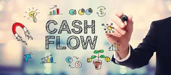 Check spelling or type a new query. Finance Your Business With Cash Flow Banking Macdev Financial