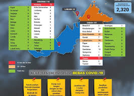 Wilayah persekutuan merupakan salah satu jenis pembagian wilayah administratif di malaysia yang setara dengan posisi negara bagian malaysia, tetapi diatur langsung oleh pemerintah federal malaysia di bawah yurisdiksi kementerian wilayah persekutuan malaysia, di bawah kekuasaan. Moh Reveals List Of 13 Hot Zones Classified As Red And Dangerous Liveatpc Com Home Of Pc Com Malaysia