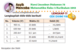 Kunci jawaban tematik kelas 3 tema 1 subtema 1 pembelajaran 2 halaman 10, halaman 11, halaman 12, halaman 13, halaman 14, halaman. Lengkap Kunci Jawaban Halaman 73 Matematika Kelas 5 Kurikulum 2013 Simple News Kunci Jawaban Lengkap Terbaru