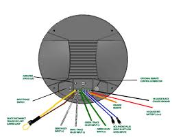 Bazooka Tube Wiring Diagram Manna Jarwo Sopo 15 Adateoriafemminista It