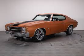 Image result for Dark Burnt Orange 1971 Challenger