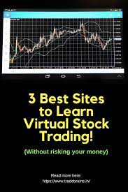Pin On Stock Market Basics