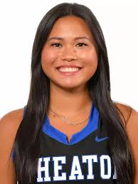 2025 Field Hockey Roster