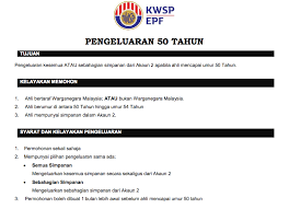 Cadangan kerajaan untuk menetapkan had umur pengeluaran simpanan persaraan kumpulan wang simpanan pekerja (kwsp) kepada usia 60 tahun menerima reaksi. Tahu Tak Korang Boleh Keluarkan Duit Kwsp Sebelum Had Pengeluaran Umur 60 Tahun Ini 16 Jenis Pengeluaran Dan Cara Caranya