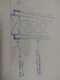 Image result for shadow gap skirting to flat profile architrave detail. When Is A Shadow Gap Acceptable General Flooring Buildhub Org Uk