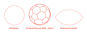 First, draw a big circle. Soccer Ball Football Size 5 Dimensions Drawings Dimensions Com