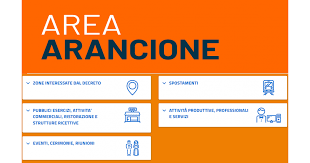 Le 14 regioni in area arancione sono calabria, emilia romagna, veneto, abruzzo, friuli venezia giulia, lazio, liguria, marche, piemonte, puglia, umbria, valle d'aosta, sardegna (che era gialla) e lombardia (che era rossa). Zona Arancione Dal 6 Aprile Aumentano Le Regioni In Arancione Fiscoetasse Com
