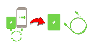 Jika nak tinggalkan kereta dalam tempoh yang lama sila cabut wayar bateri. 5 Tips Penjagaan Power Bank