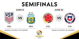 Use custom templates to tell the right story for your business. Copa America On Twitter The Copa100 Semifinal Matches Have Been Set