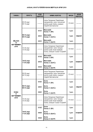 Kementerian pendididkan malaysia (kpm) akan memperkenalkan sistem jadual yang lebih anjal bagi sijil pelajaran malaysia (spm) mulai tahun depan, dapatkan. Jadual Waktu Upsr Tahun 2019 Skc Anglo Chinese Kota Kinabalu