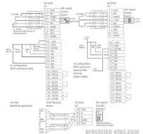 Buy ACS550-U1-180A-4+B055 - 150 HP ABB ACS550 VFD