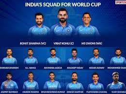 Check spelling or type a new query. Icc World Cup 2019 Team India Squad Announced United Perspectives