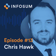 Papa John's Chris Hawk