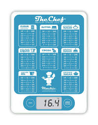 Best kitchen scale for tiny measurements of queen. The 8 Best Kitchen Scales For Baking In 2021