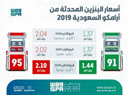 تابع احدث فى مصر للعام 2021 كل الماركات والموديلات الجديده فى مصر بكل سهوله ويسر من خلال موقعنا سوق السيارات افضل خدمة مجانيه لبيع وشراء السيارات. Ø§Ù‚ØªØµØ§Ø¯ÙŠ Ø£Ø±Ø§Ù…ÙƒÙˆ ØªØ¹Ù„Ù† Ù…Ø±Ø§Ø¬Ø¹Ø© Ø£Ø³Ø¹Ø§Ø± Ø§Ù„Ø¨Ù†Ø²ÙŠÙ† Ù„Ù„Ø±Ø¨Ø¹ Ø§Ù„Ø«Ø§Ù†ÙŠ Ù…Ù† Ø¹Ø§Ù… 2019Ù… ÙˆÙƒØ§Ù„Ø© Ø§Ù„Ø£Ù†Ø¨Ø§Ø¡ Ø§Ù„Ø³Ø¹ÙˆØ¯ÙŠØ©
