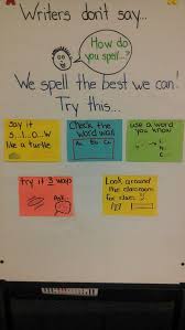 Writing Chart For Spelling Love This Especially The Speech Bubble Part Of What Writers Don T Say First Grade Writing Writing Anchor Charts Writing Lessons