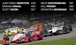 Image result for pablo montoya 2015 indycar racing