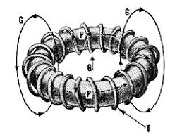 Generator Of A Dipole Repulsive Gravity (“Antigravity”) Field (G ...