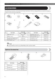 Parts List Brother Xl2600i Bobbin Size Top To Bottom