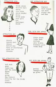 A list of slang words and phrases that were used during the 1940s, and their meanings. Hilarious Lingo From The 1940s Slang Words Lingo Words