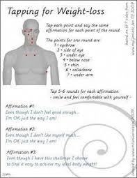 Pin On Weight Loss