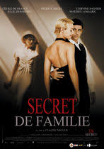 Des anagrammes de différents noms de famille. Filme Cu Patrick Bruel Frantuzesti Cinemagia Ro