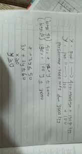 Nikmati juga pengalaman menyenangkan & lebih hemat untuk berbelanja tepung panir dengan. Roti Jenis I Memerlukan Bahan 40gr Mentega Dan 150 Gr Tepung Dan Roti Jenis Ii Memerlukan Bahan 120 Brainly Co Id