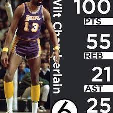 Elgin baylor official nba stats, player logs, boxscores, shotcharts and videos. Wilt S Highest Career Stats Layups For More Best Nba Players Sports Hero Nba Players