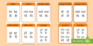 What's the history of the chinese language? Family Member Words In Mandarin Chinese Flashcards English Mandarin Chinese