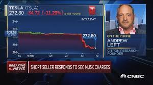 I M Surprised Shareholders Are Shocked Musk Was Charged Citron S Left Dow Wells Fargo Financial News