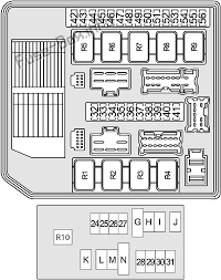 In this article, we show you the locations of the fuse boxes on the current camaros and earlier models. Diagram 2004 Nissan Xterra Fuse Diagram Full Version Hd Quality Fuse Diagram Hwolfewiring Varosrl It