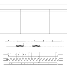 103 din ordonanta de urgenta a guvernului nr. Ad6688 Series Datasheet By Analog Devices Inc Digi Key Electronics