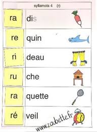 Epingle Sur Ateliers Autonomes