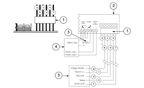 Which floors should have smoke detectors. Https Resources Boschsecurity Cdn Azureedge Net Public Documents Inguide D296 D297 Installation Manual Enus 7916969995 Pdf