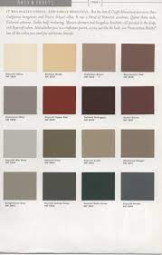 Your style invites the ornate, the intricate, all the delicacy of victorian times. Gray Green Exterior House Paint Colors Interior Paint Color For House Ideas