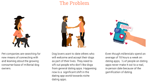 So dig founders casey and leigh isaacson built the first dating app that connects people based on what's most important to them: Dig The Dog Person S Dating App Netcapital