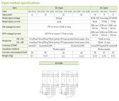 ls plc xgt series xgi d28a input module