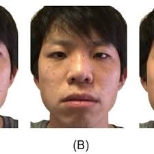 PDF) Perception of Hidden Confidence in Neutral Expressions: Interactions  of Facial Attractiveness, Self-Esteem, and Names to Be Addressed by
