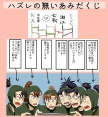 such go such go さんの漫画 55作目 ツイコミ 仮 忍たま乱太郎 六年生 忍たま イラスト 忍たま 六年生