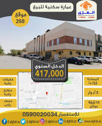 الموقع 258 للبيع عمارة سكنية فخمة بحي الملز جنوب شارع الجامعة زاوية على شارع 20م غربي و20م شمالي المساحة 753م2 تحتوي على 3 أدوار و18 شق highway signs