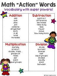 Math Action Words Poster Freebie Math Key Words Math Words Subtraction Word Problems