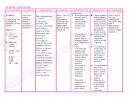 We did not find results for: Anxiety Related To Asthma Nursing Diagnosis Etuttor