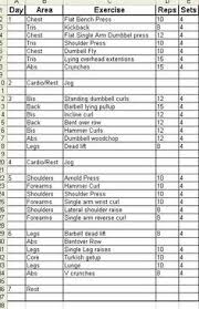 weight lifting schedule