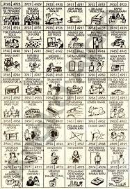 Maybe you would like to learn more about one of these? Buku Mimpi 4d Bergambar Erek Erek 4d Lengkap Togelxxi Buku Tafsir Mimpi Buku Gambar